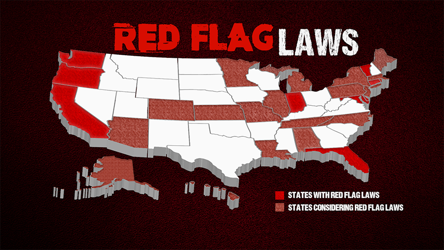 red flag states