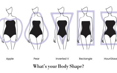 How to choose your best concealed carry clothing for your body